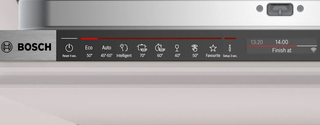 Errores en Lavavajillas BOSCH serie 4-8