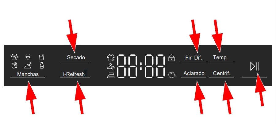 HWD100-B14979 panel de control Lavadoras HAIER serie I-Pro
